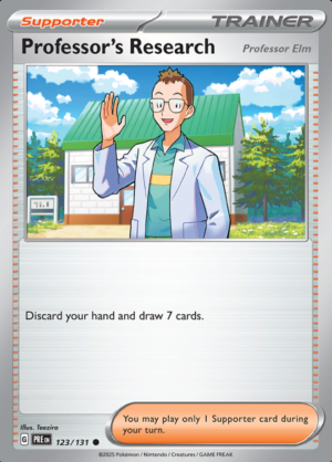 Professor's Research 123 (PRE)