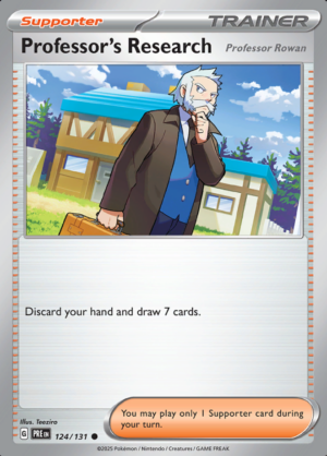 Professor's Research 124 (PRE)