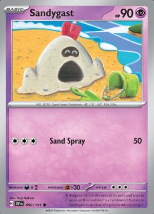 Sandygast 090 (SSP)
