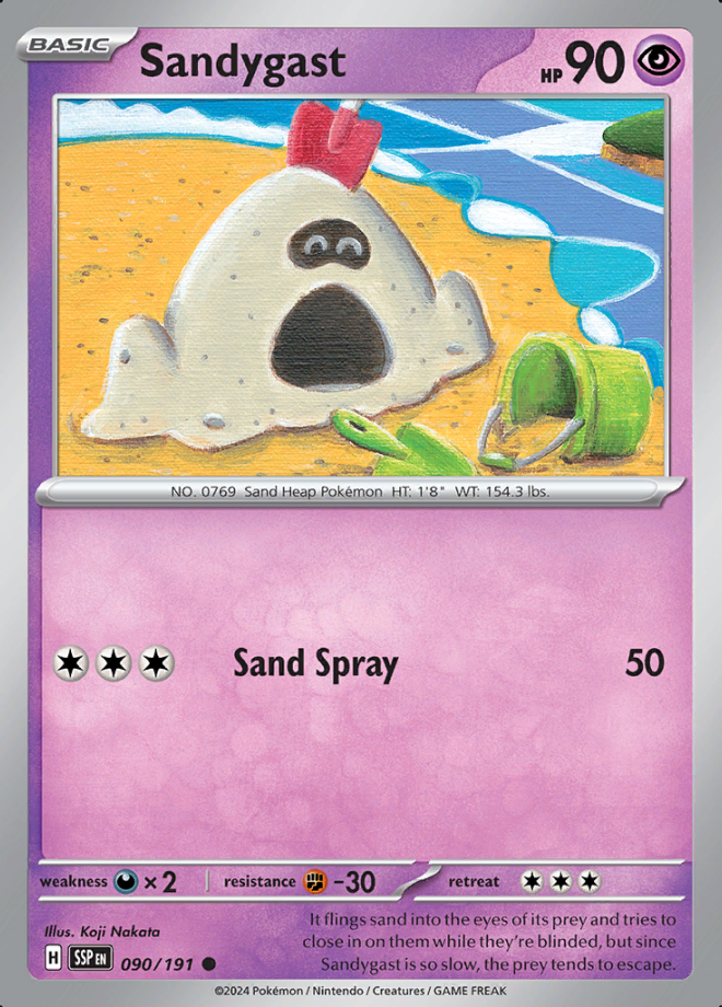 Sandygast 090 (SSP)